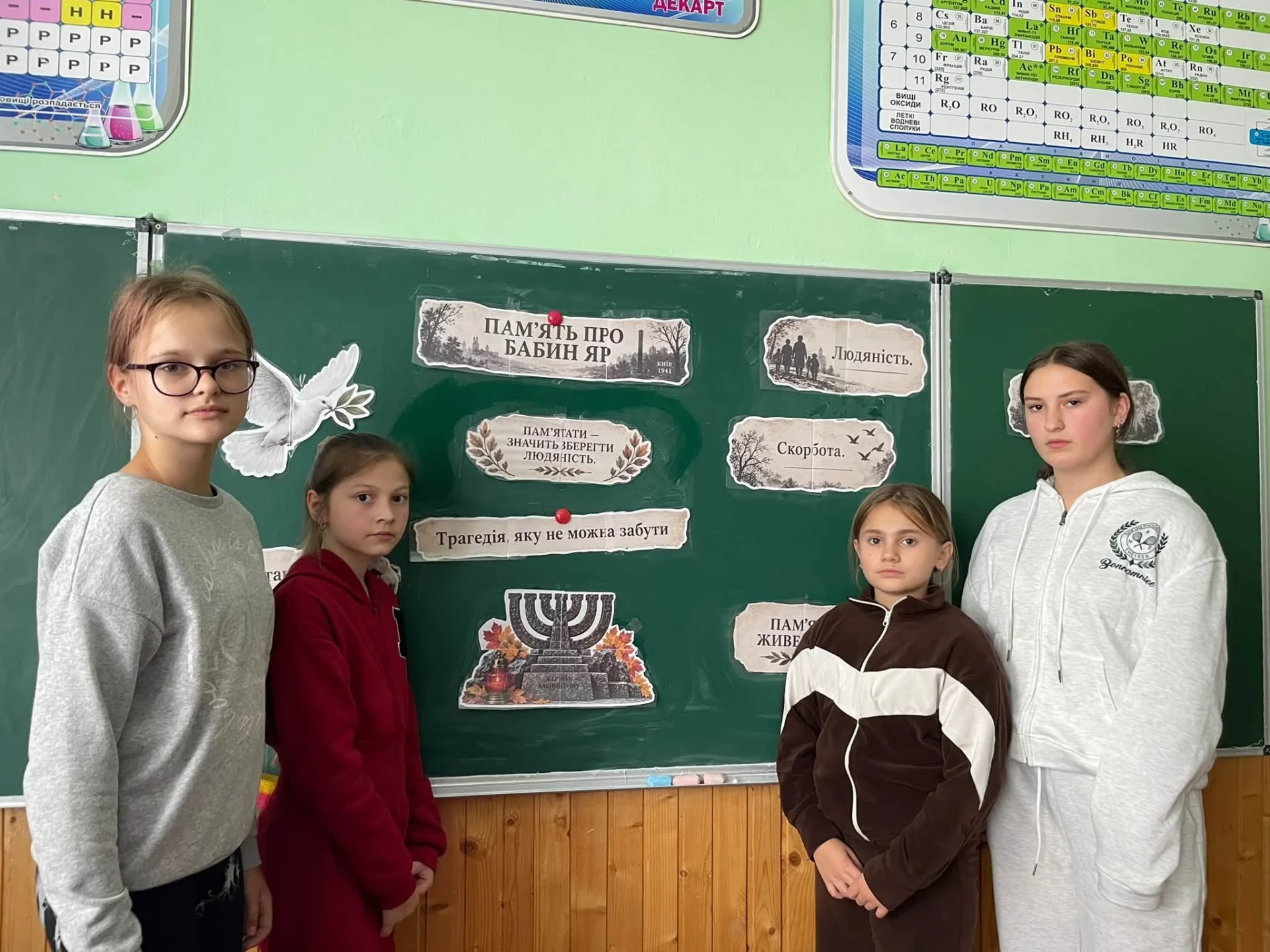 День пам’яті жертв Бабиного Яру (2026)